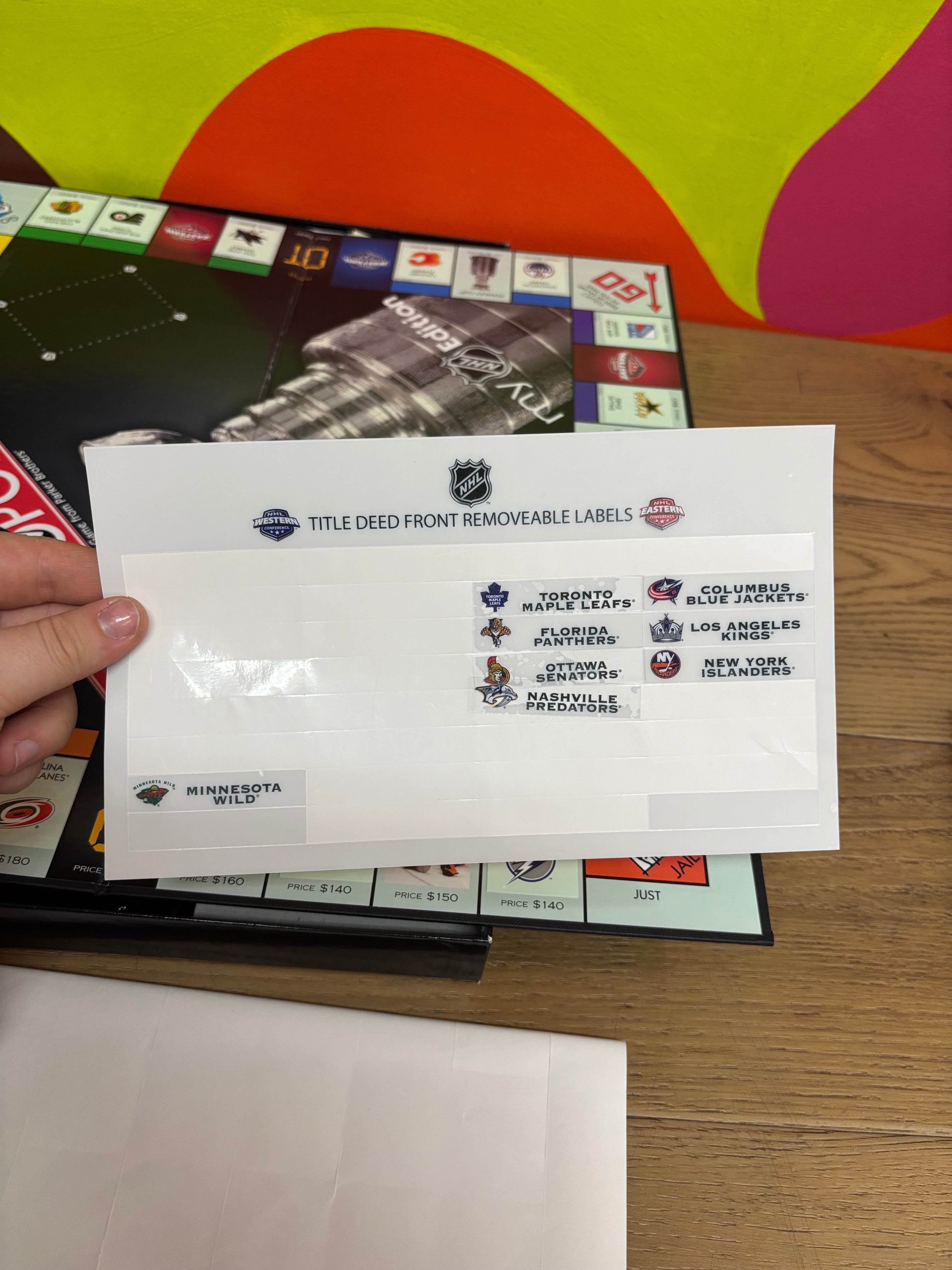 Monopoly: My NHL Edition
