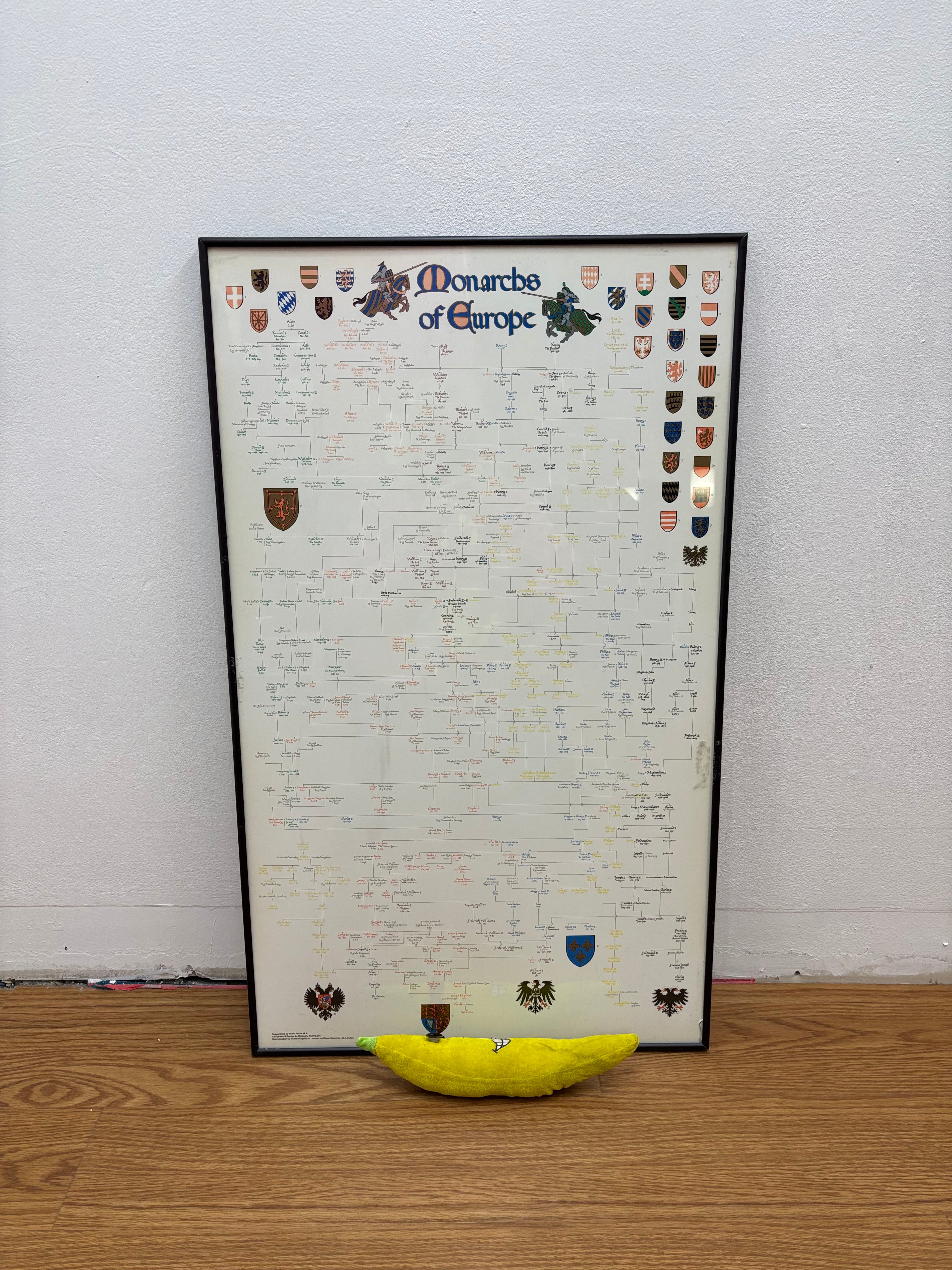 Monarchs of Europe Framed Print